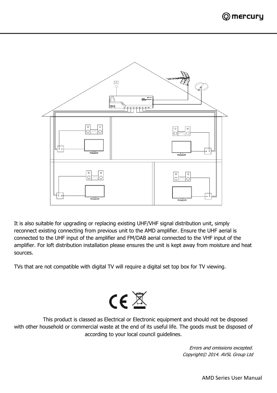 AVSL 130.030-130.033 AMD SERIES User Manual | Page 4 / 4