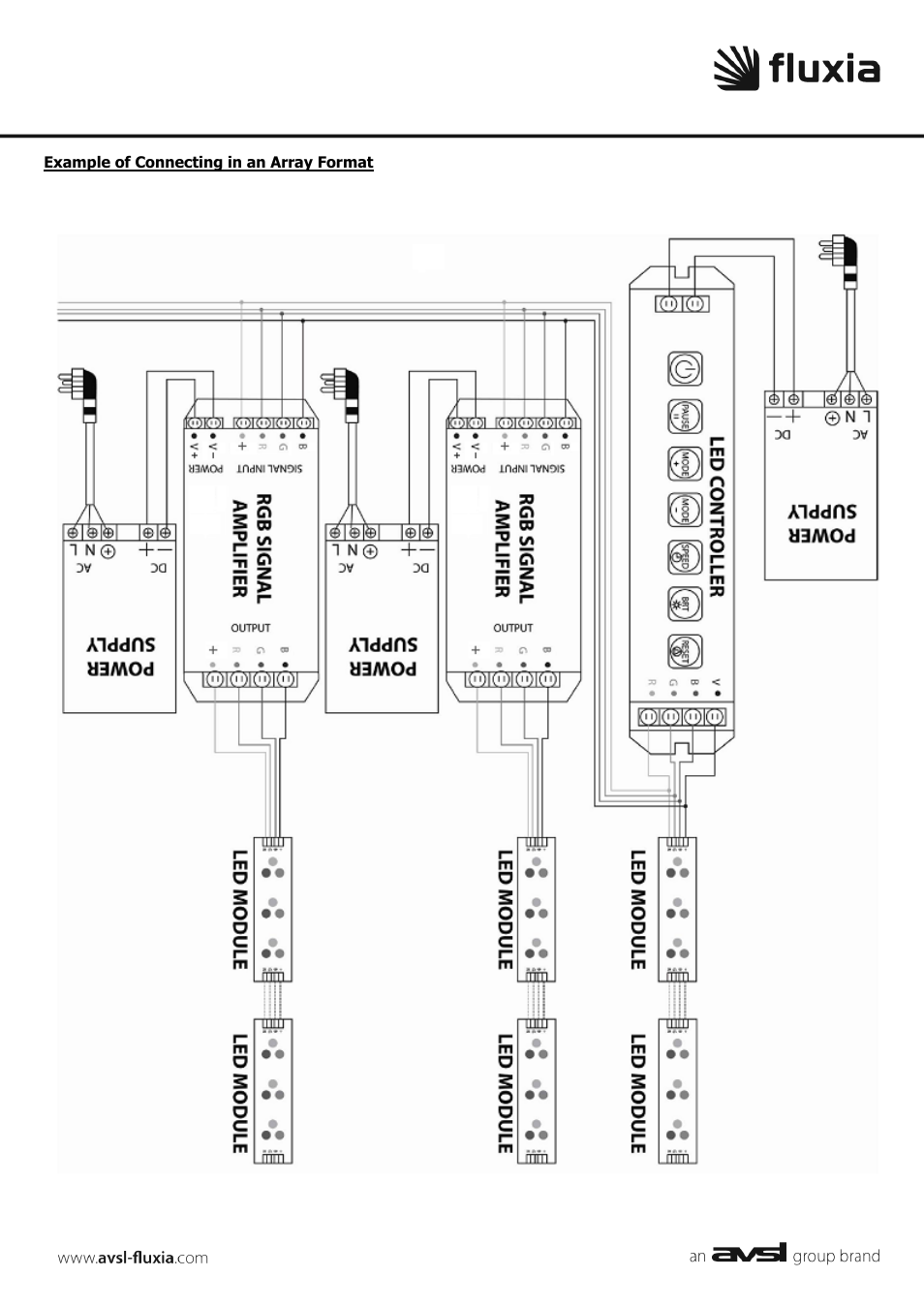 AVSL 153.750 LR15 User Manual | Page 2 / 4