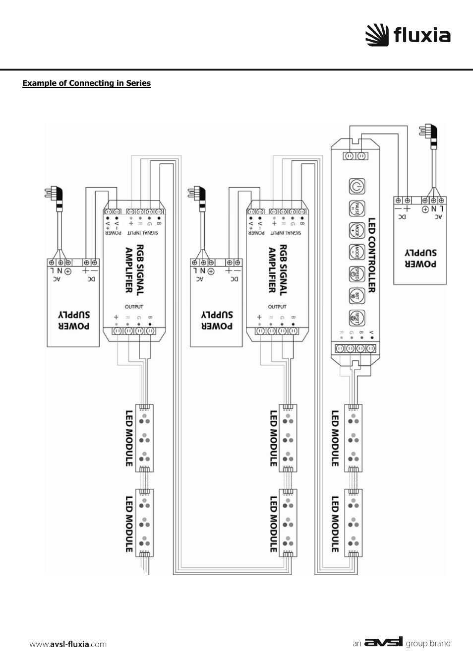 AVSL 153.750 LR15 User Manual | Page 3 / 4