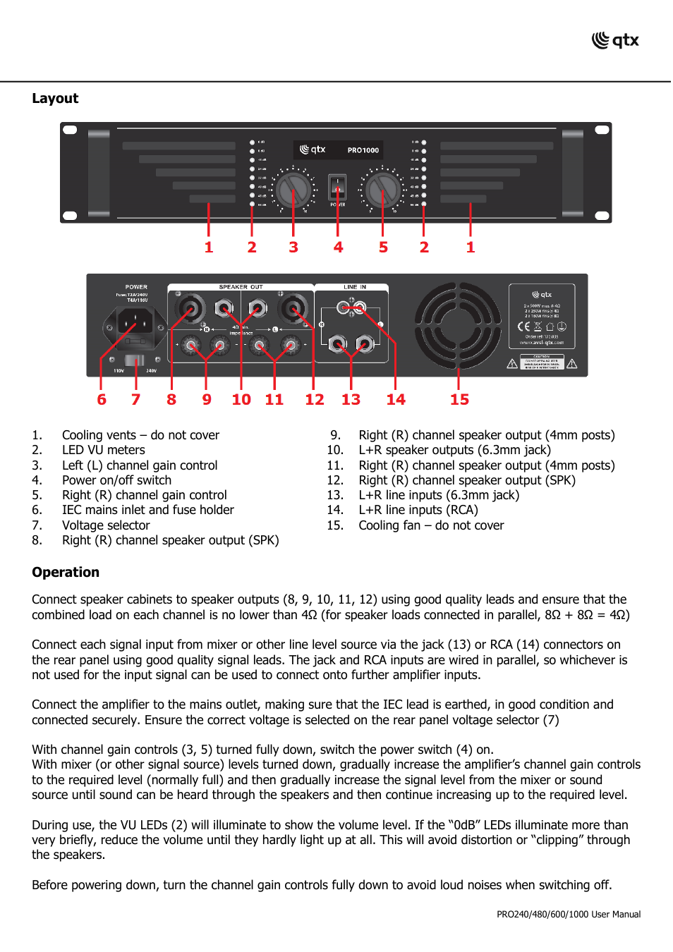 AVSL 172.035 PRO-SERIES User Manual | Page 3 / 4