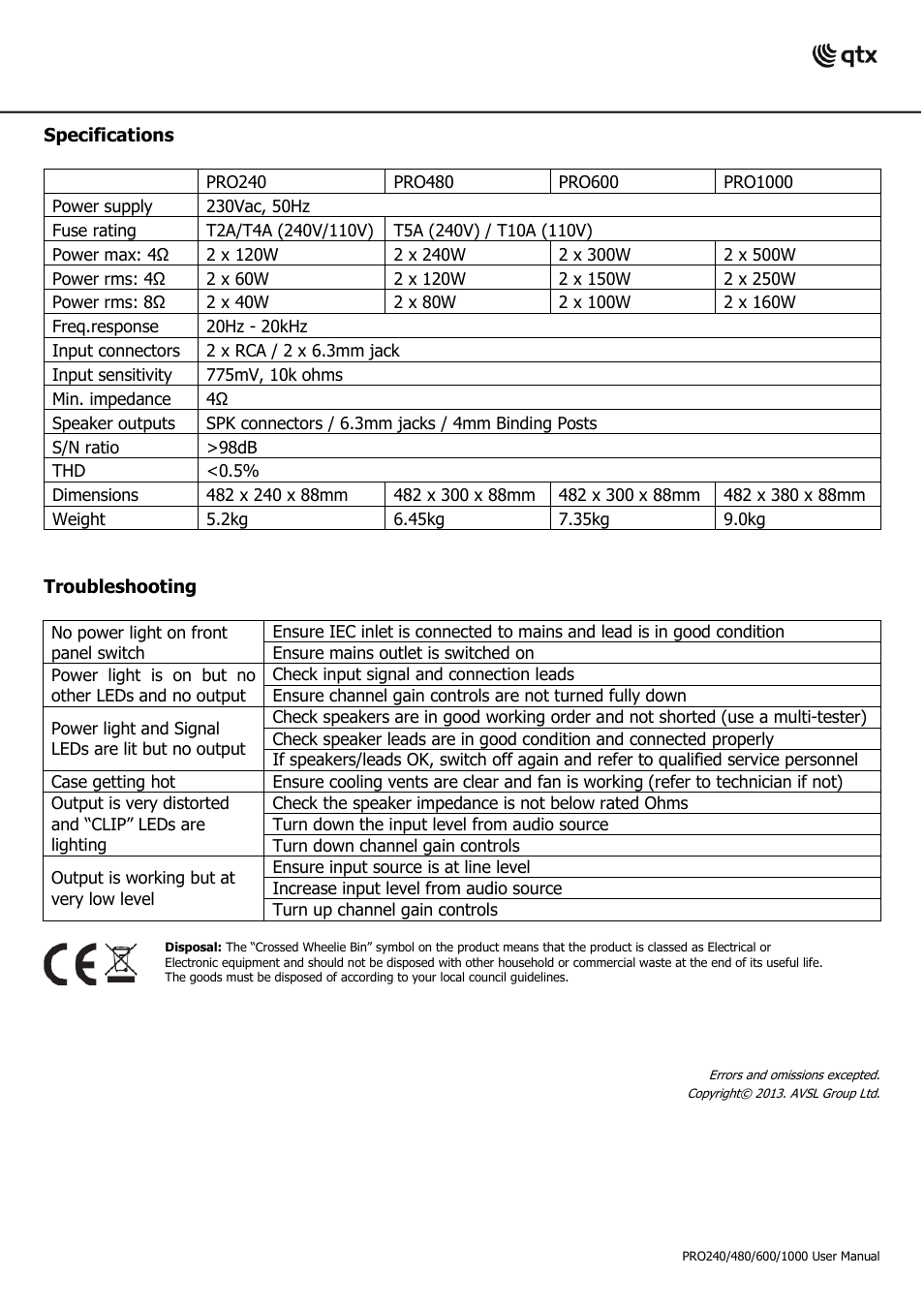 AVSL 172.035 PRO-SERIES User Manual | Page 4 / 4