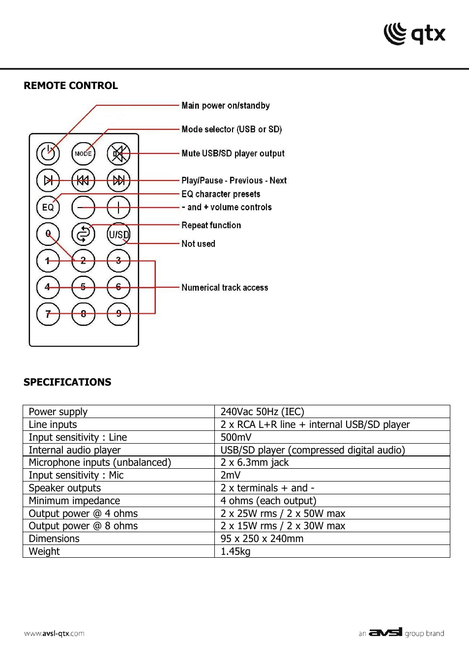 AVSL 103.103 KA-2USB User Manual | Page 5 / 6