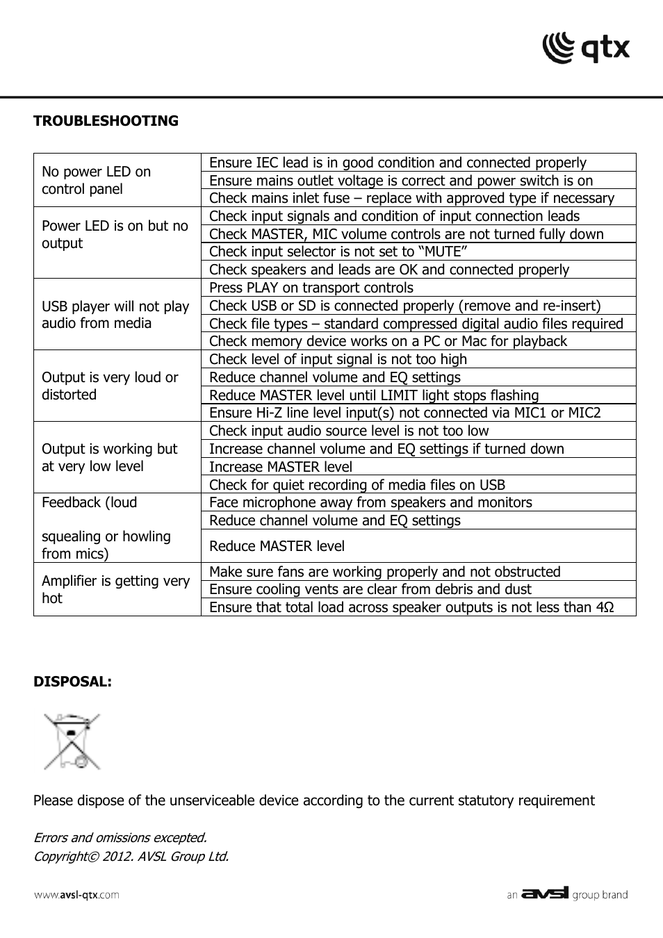 AVSL 103.103 KA-2USB User Manual | Page 6 / 6