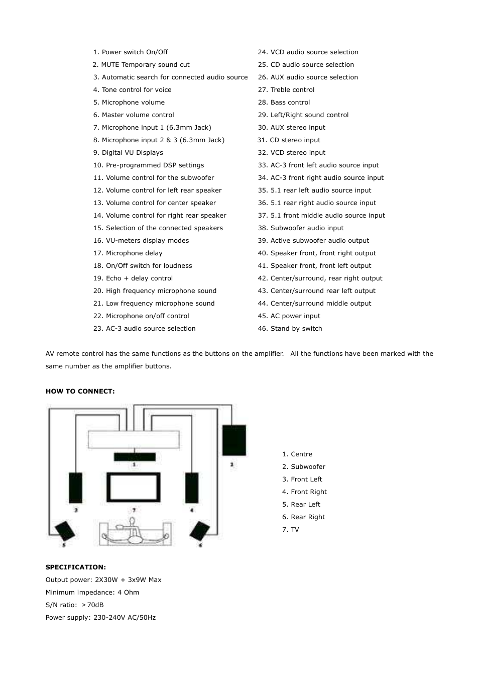 AVSL 103.153 KA-5.1 User Manual | Page 3 / 4