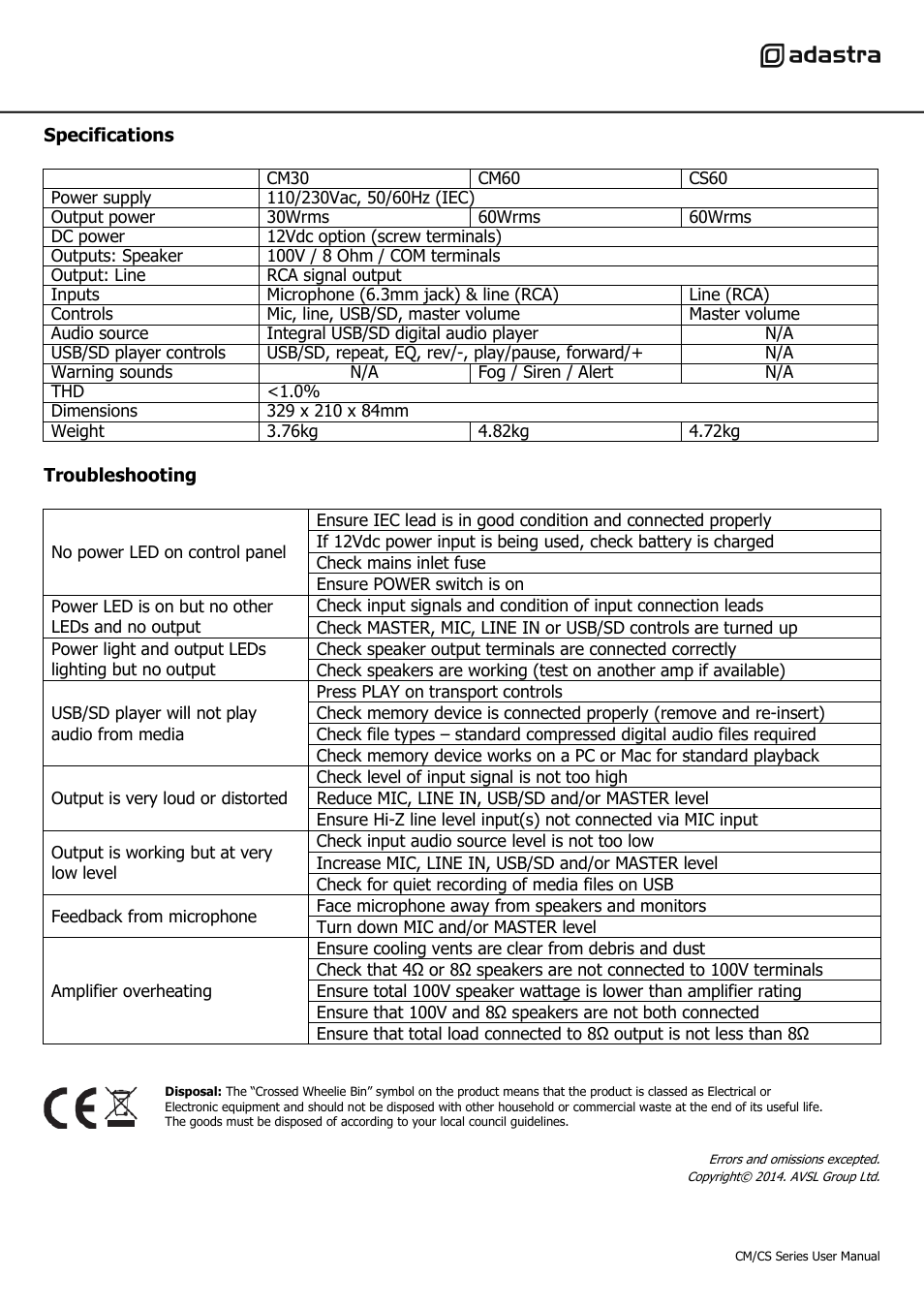 AVSL 953.102 CM/CS SERIES User Manual | Page 8 / 8