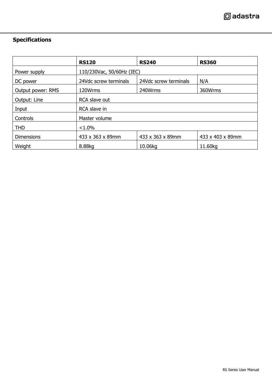 AVSL 953.122 RS SERIES User Manual | Page 7 / 8