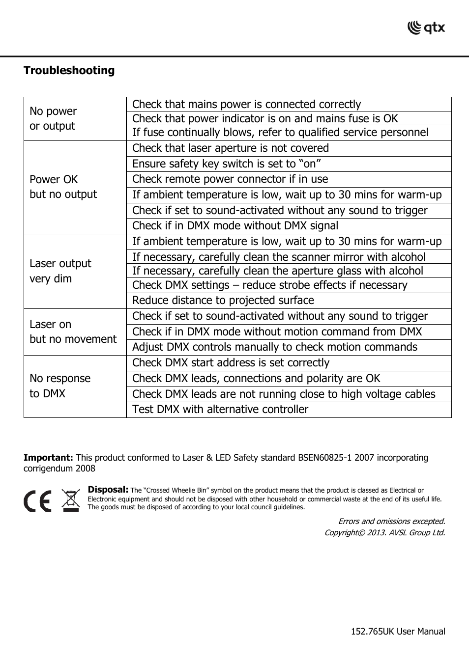 AVSL 152.763 THE WORM User Manual | Page 16 / 16