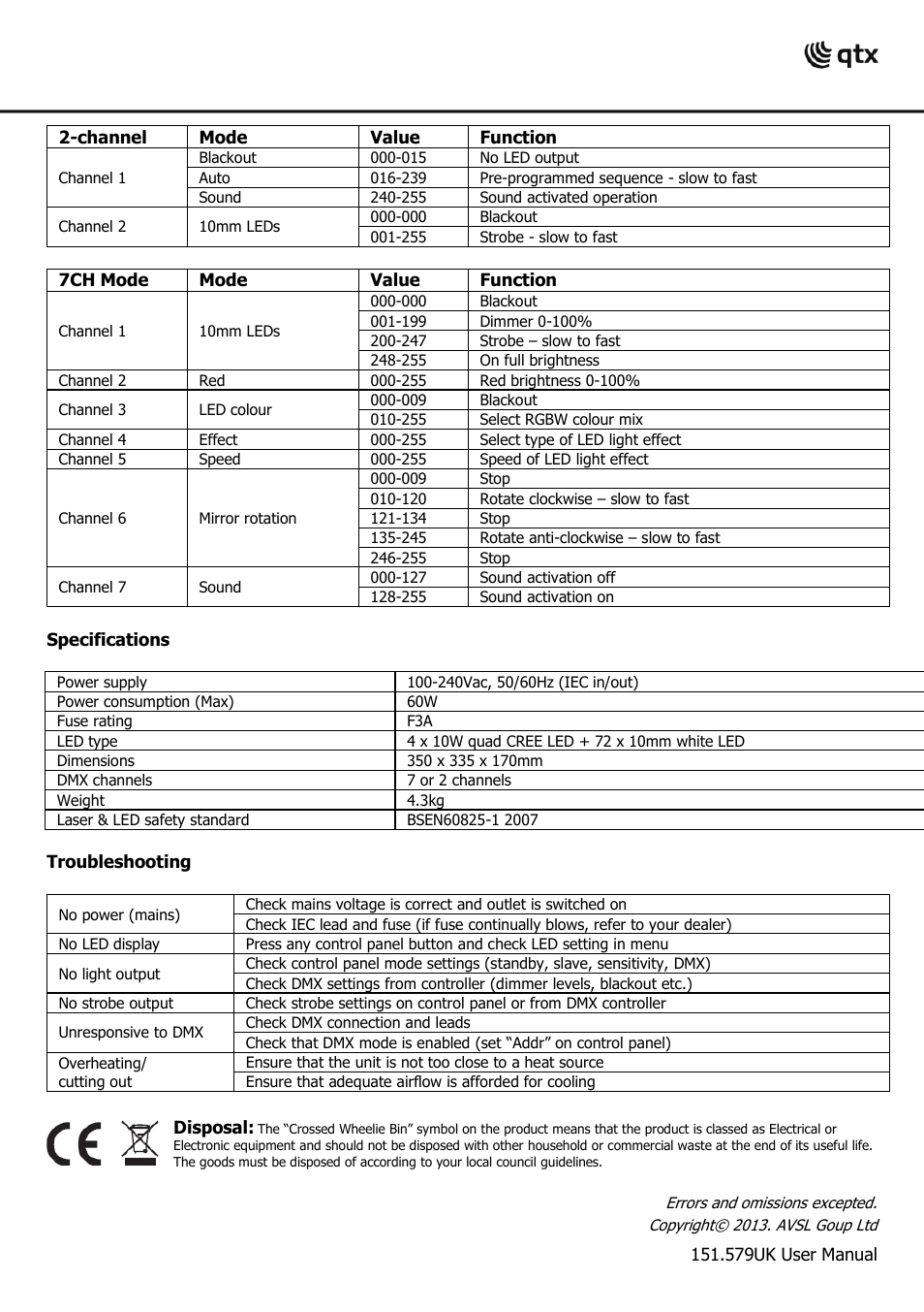 AVSL 151.579 LED NEUTRON II User Manual | Page 4 / 4