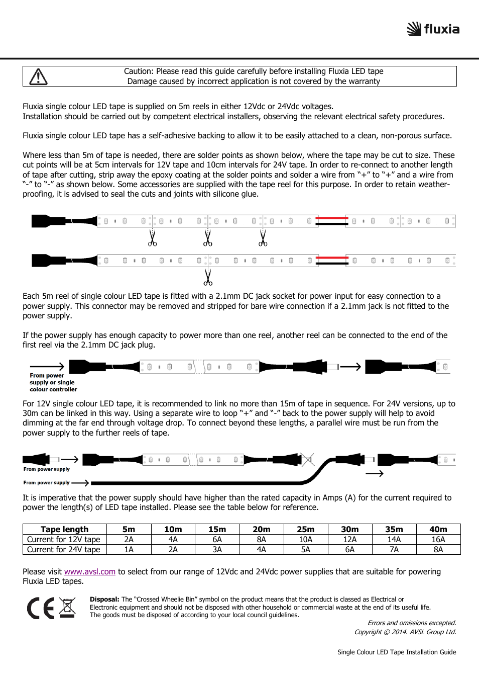 AVSL 156.705-156.768 SINGLE COLOUR LED TAPE User Manual | Page 2 / 2