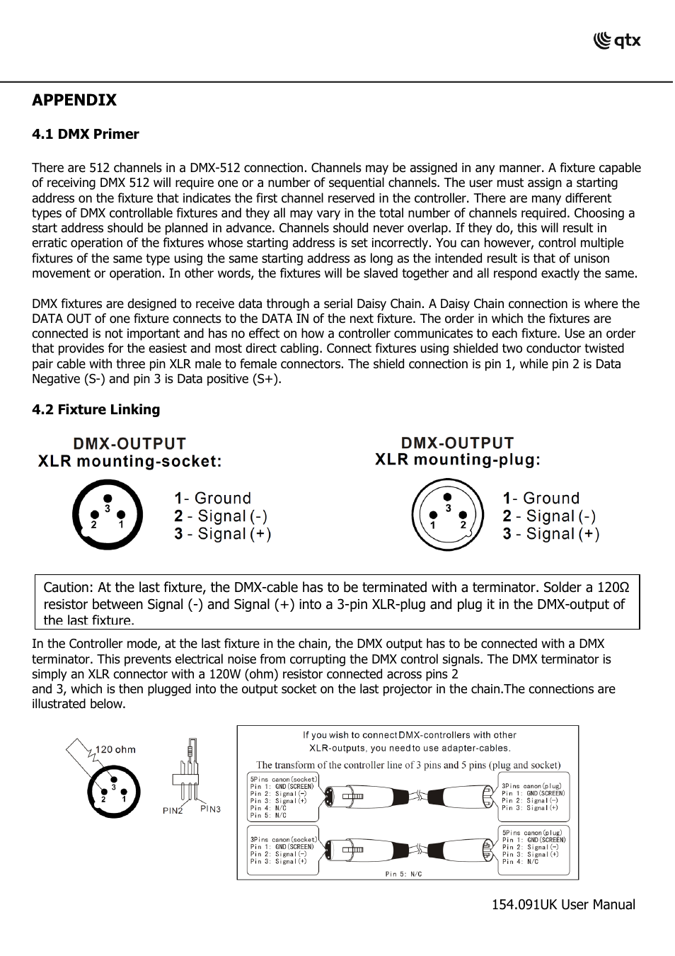 Appendix | AVSL 154.091 DM-X10 User Manual | Page 12 / 14