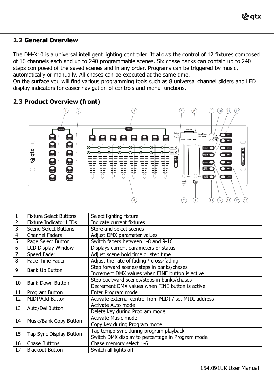 AVSL 154.091 DM-X10 User Manual | Page 4 / 14