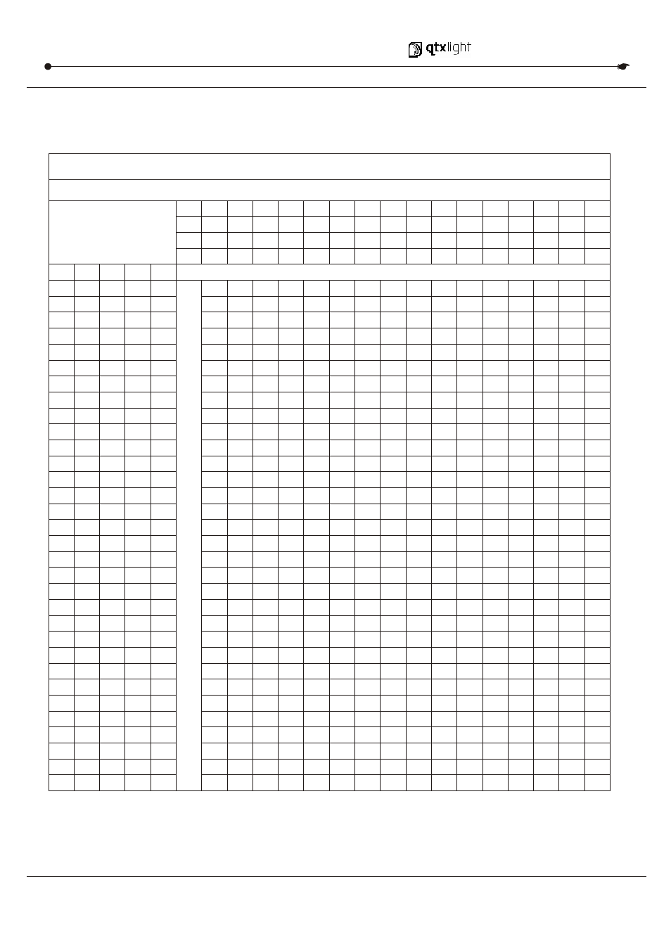 Т³гж 18, 3 dmx dipswitch quick reference chart | AVSL 154.093 DM-X16 User Manual | Page 18 / 19