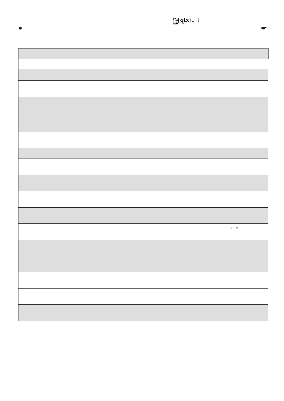 Т³гж 5, Function | AVSL 154.093 DM-X16 User Manual | Page 5 / 19