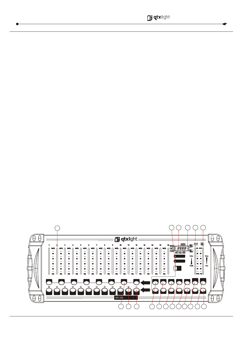 Т³гж 4, Ntroduction | AVSL 154.094 DM-X18 User Manual | Page 4 / 19