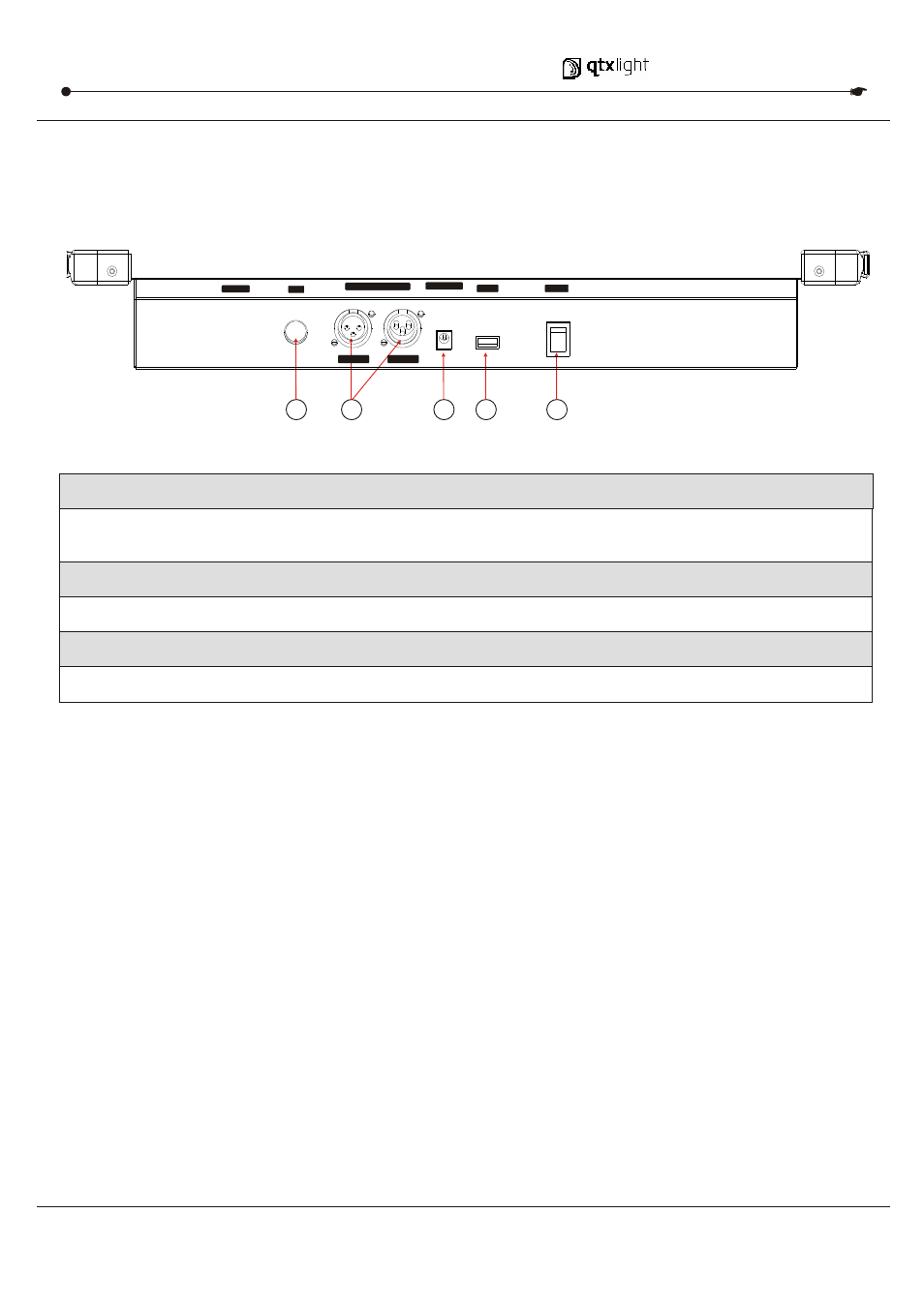 Т³гж 6, Function, 4 product overview (rear panel) | User manual, Dmx 512 controller series | AVSL 154.094 DM-X18 User Manual | Page 6 / 19