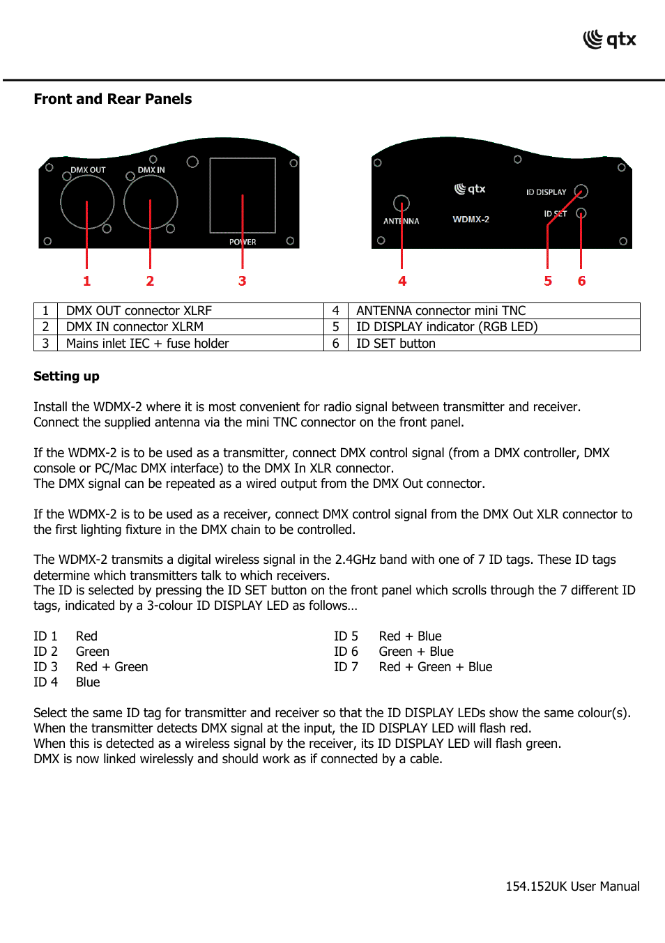 AVSL 154.152 WDMX-2 User Manual | Page 3 / 4