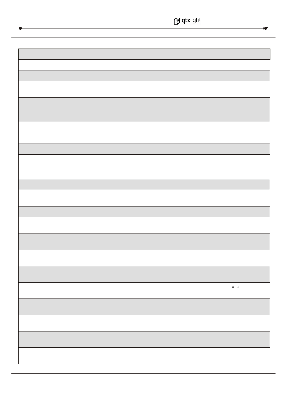 Т³гж 5, Function | AVSL 154.092 DM-X12 User Manual | Page 5 / 21