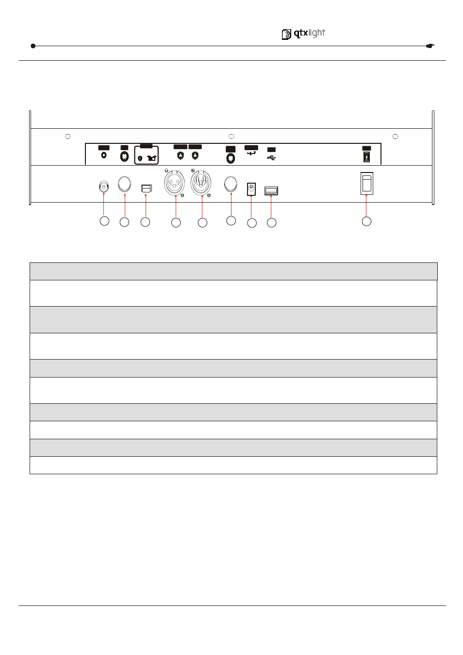 Т³гж 7, Function, 4 product overview (rear panel) | Dmx 512 controller series user manual | AVSL 154.092 DM-X12 User Manual | Page 7 / 21