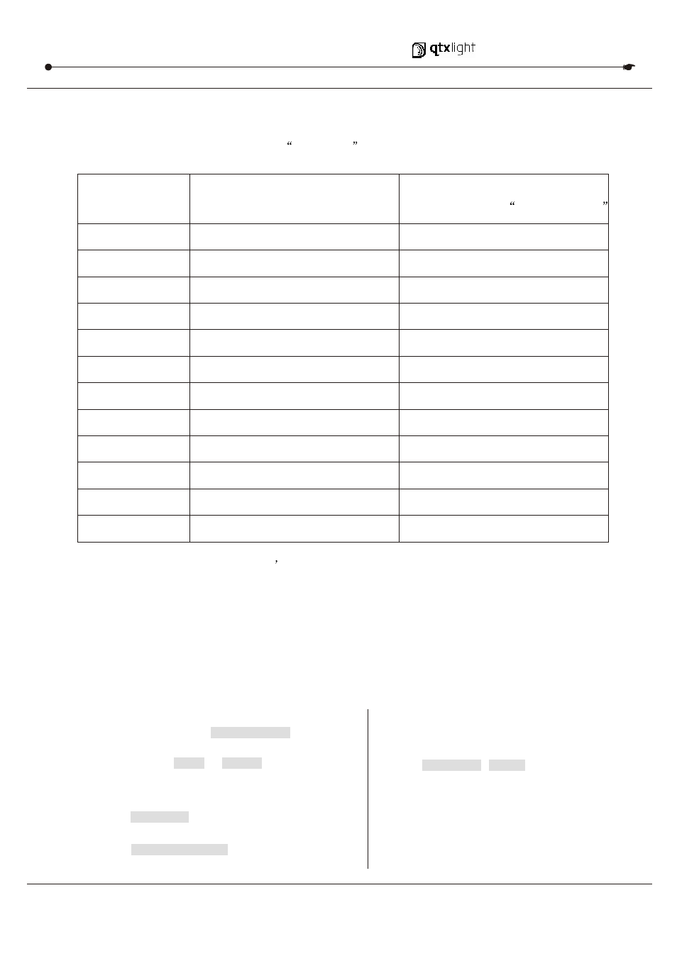 Т³гж 9 | AVSL 154.092 DM-X12 User Manual | Page 9 / 21