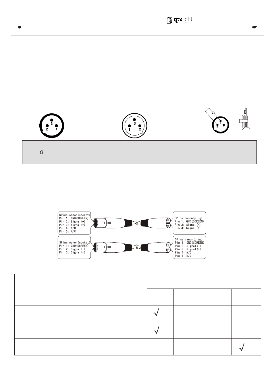 Т³гж 16, Symptom solution(s) applies to, General troubieshooting | Fixture linking | AVSL 154.095 DM-X24 User Manual | Page 16 / 20