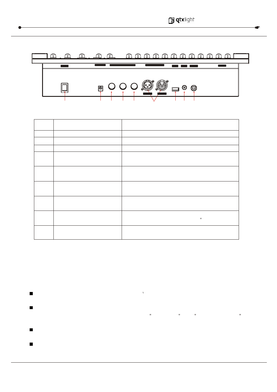 Т³гж 7, Common terms, Product overview(rear panel) | User manual | AVSL 154.095 DM-X24 User Manual | Page 7 / 20