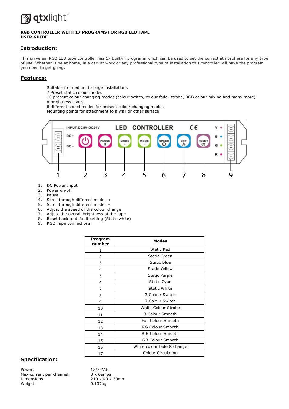 AVSL 153.742 LTC17 User Manual | 1 page