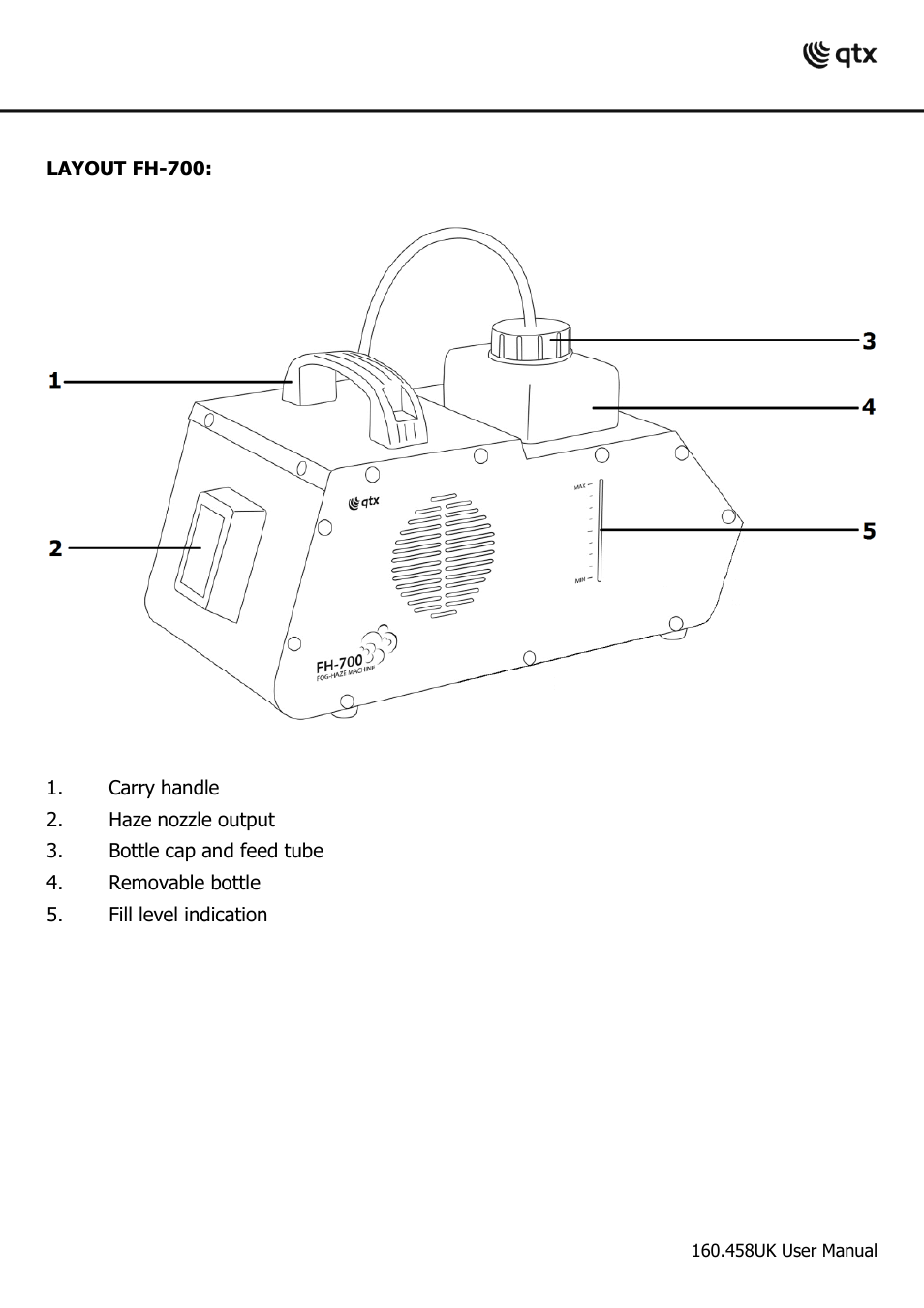 AVSL 160.458 FH-700 User Manual | Page 6 / 10