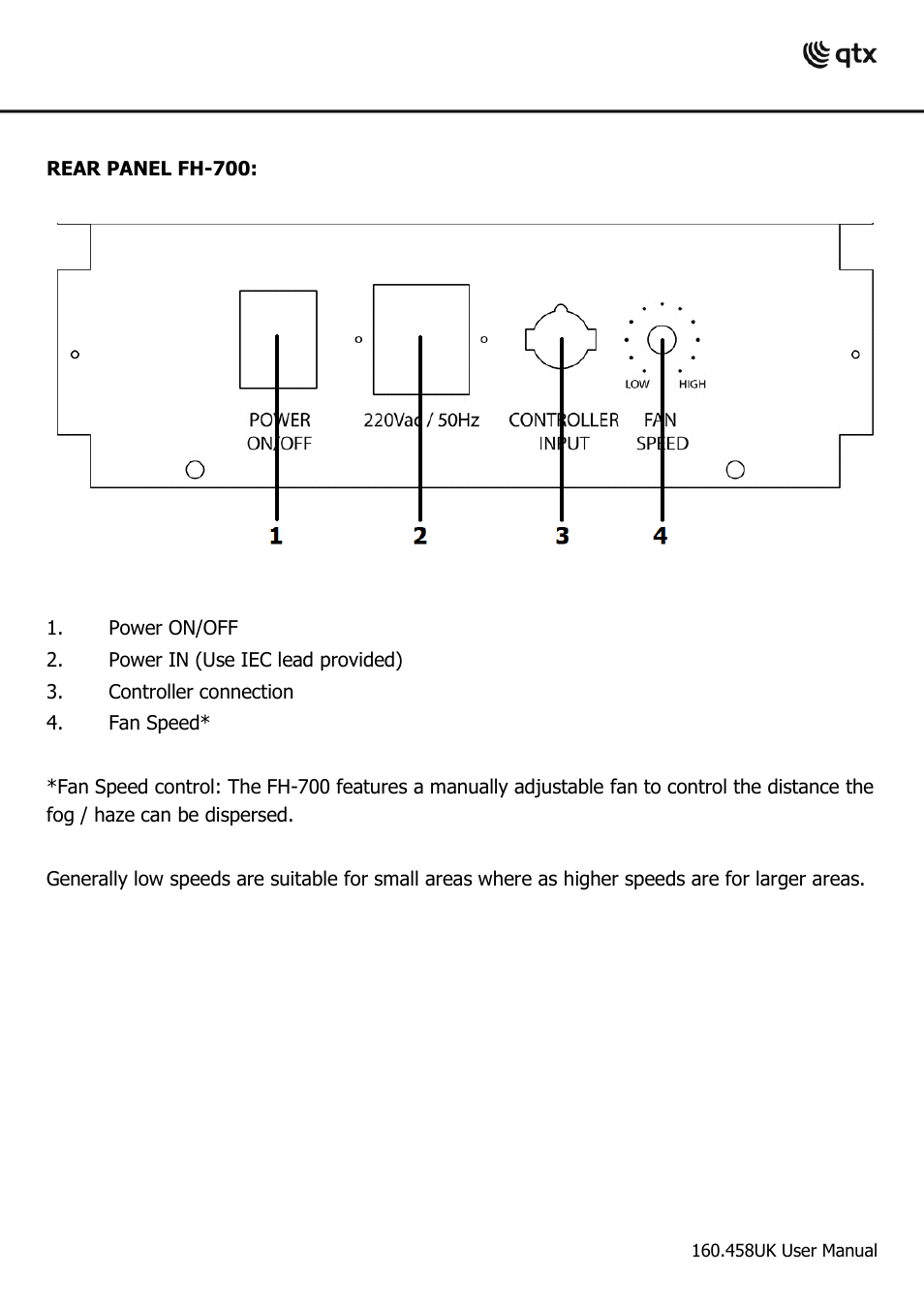 AVSL 160.458 FH-700 User Manual | Page 7 / 10