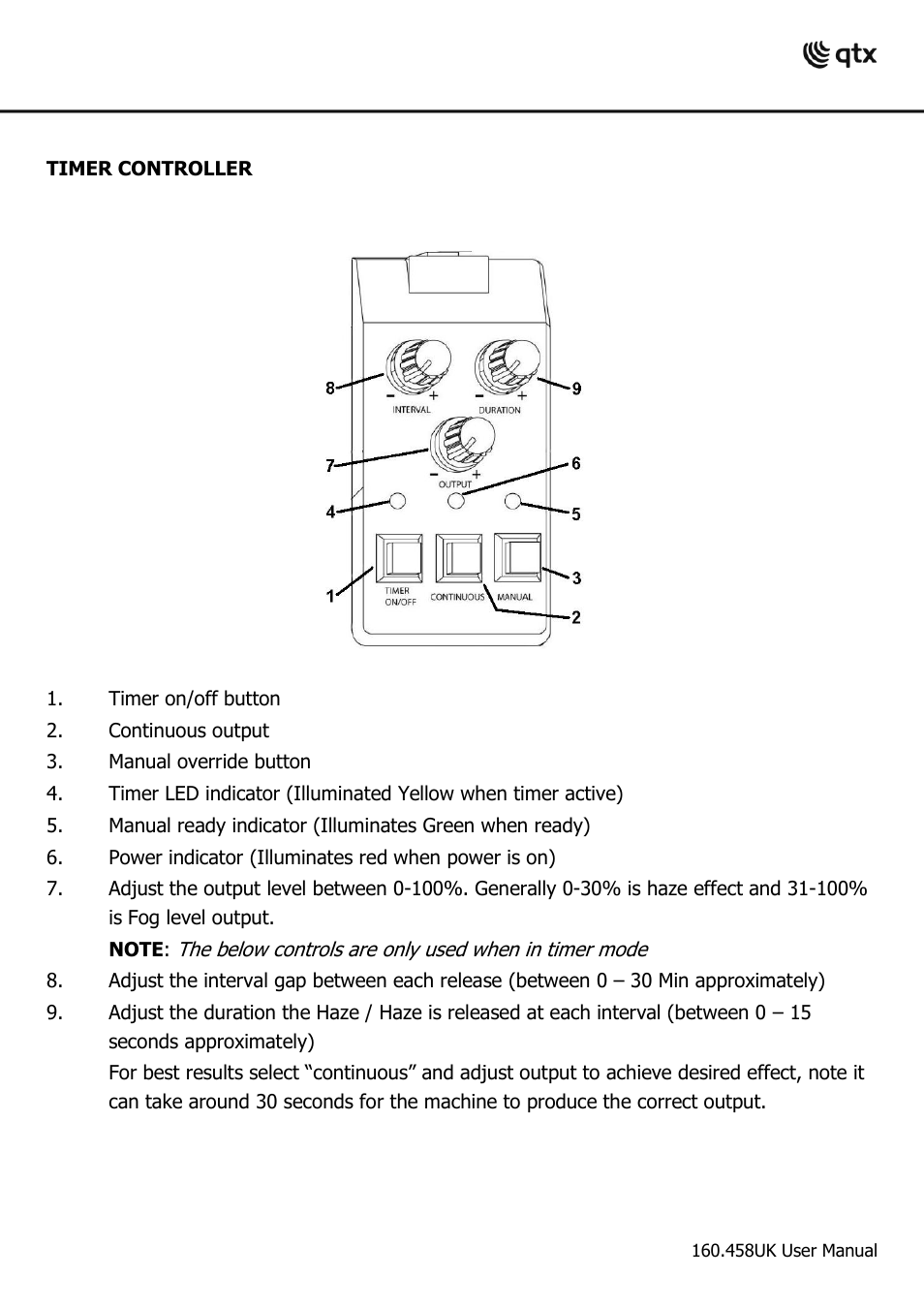 AVSL 160.458 FH-700 User Manual | Page 8 / 10