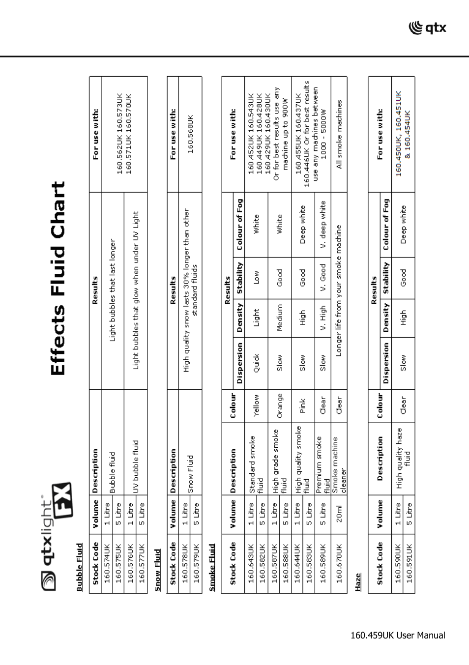 AVSL 160.459 HZ-3 User Manual | Page 11 / 12