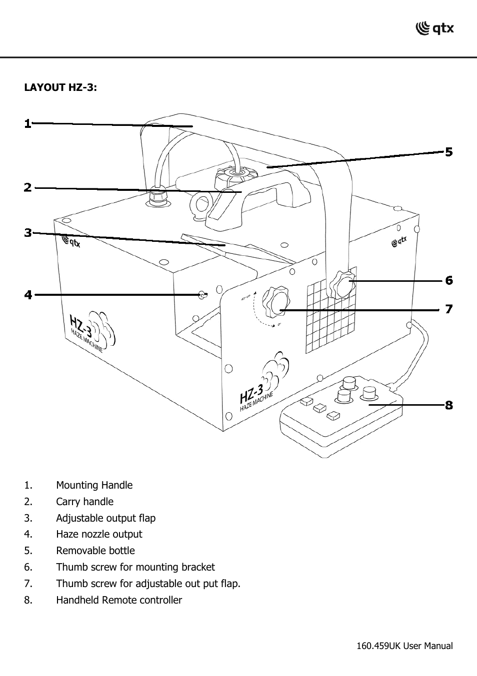 AVSL 160.459 HZ-3 User Manual | Page 6 / 12