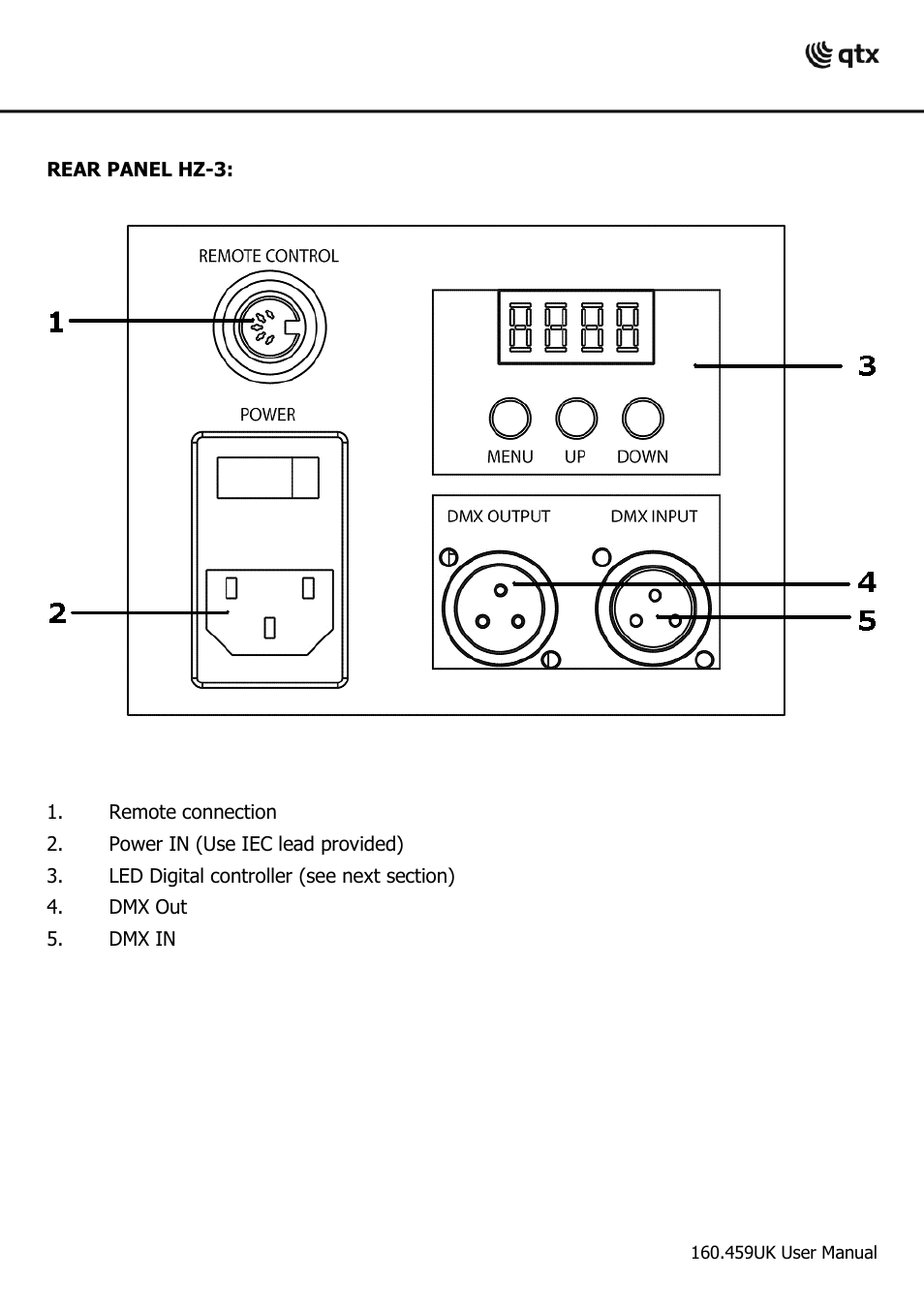 AVSL 160.459 HZ-3 User Manual | Page 7 / 12