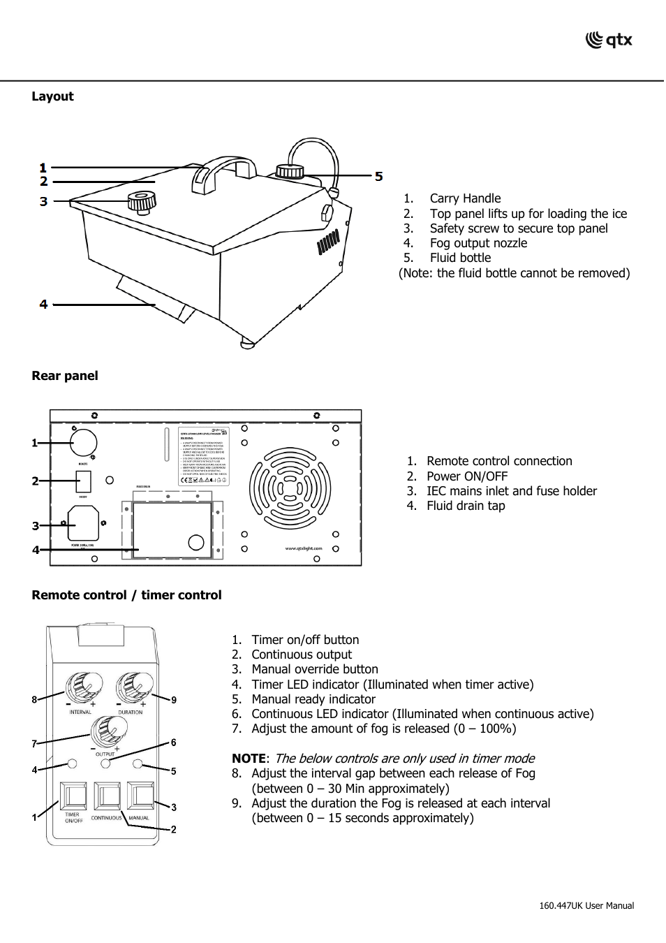 AVSL 160.447 QTFX-LF900 User Manual | Page 3 / 5