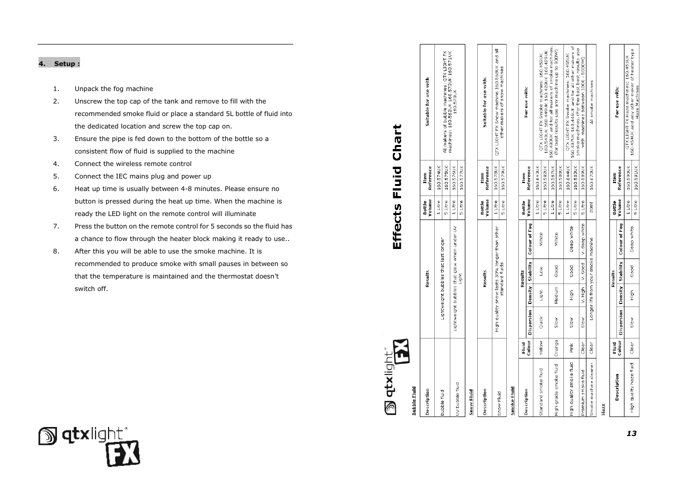 AVSL 160.457 QTFX2000 User Manual | Page 4 / 8