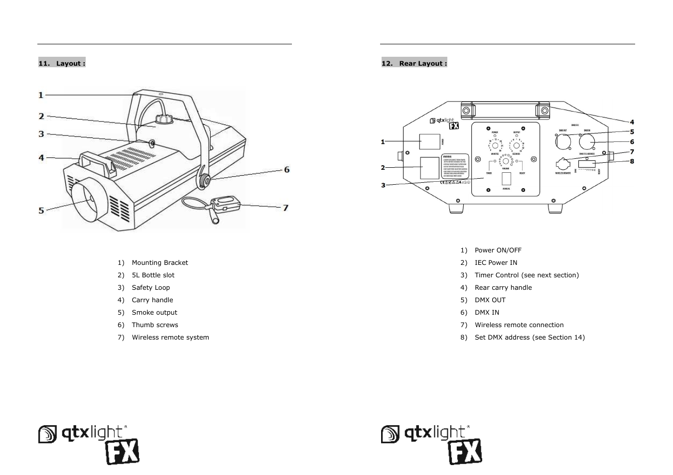 AVSL 160.457 QTFX2000 User Manual | Page 8 / 8