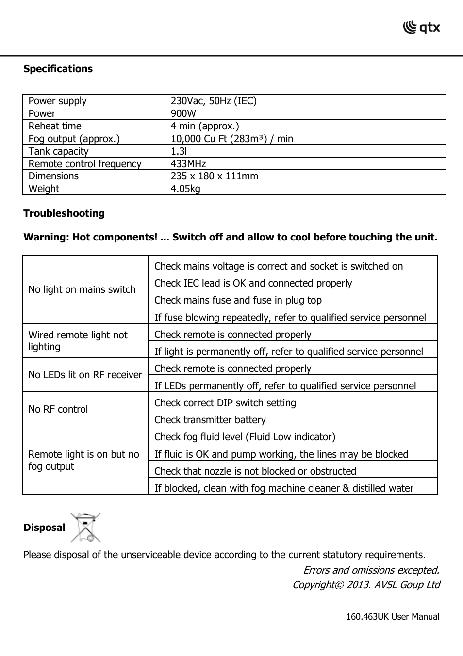 AVSL 160.463 QTFX-900 mkII User Manual | Page 5 / 6