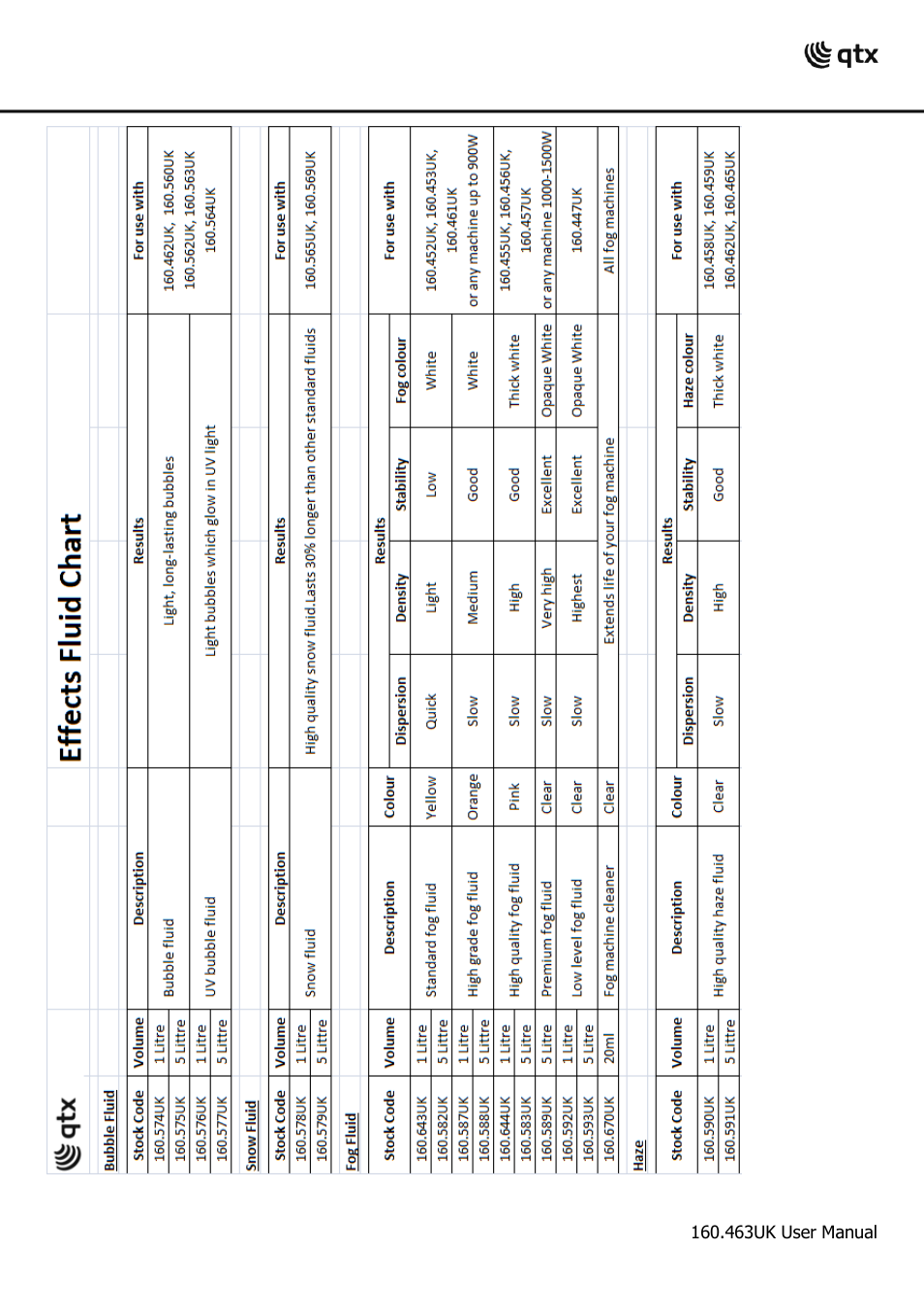 AVSL 160.463 QTFX-900 mkII User Manual | Page 6 / 6