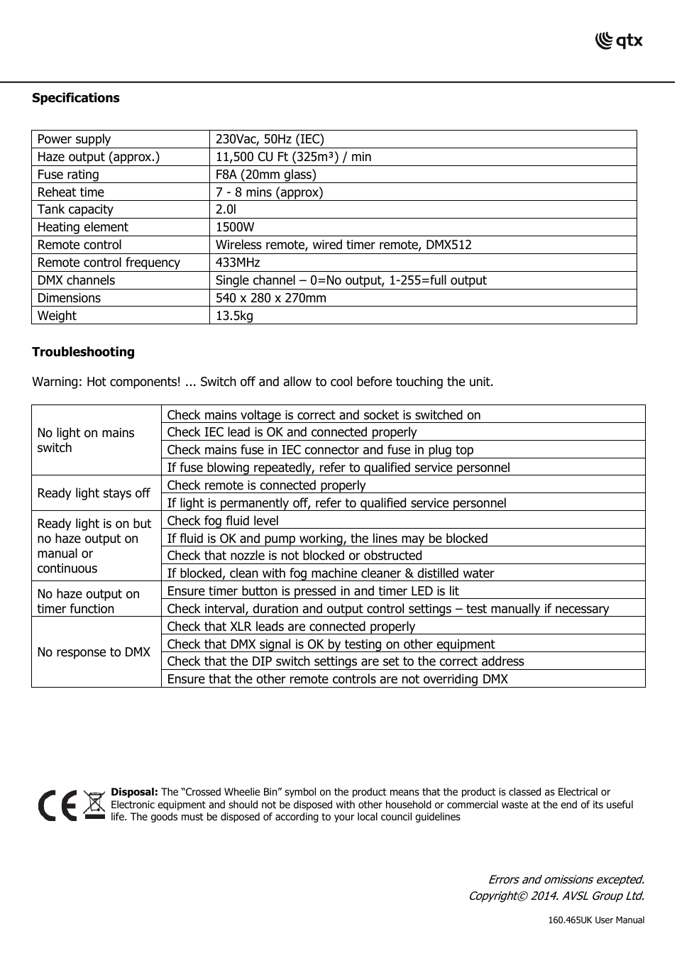 AVSL 160.465 FH-1500 User Manual | Page 5 / 6