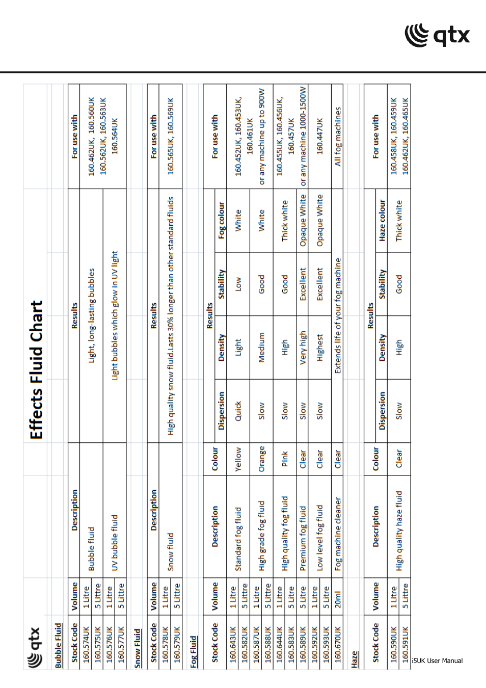 AVSL 160.565 SW-2 SNOW MACHINE User Manual | Page 6 / 6