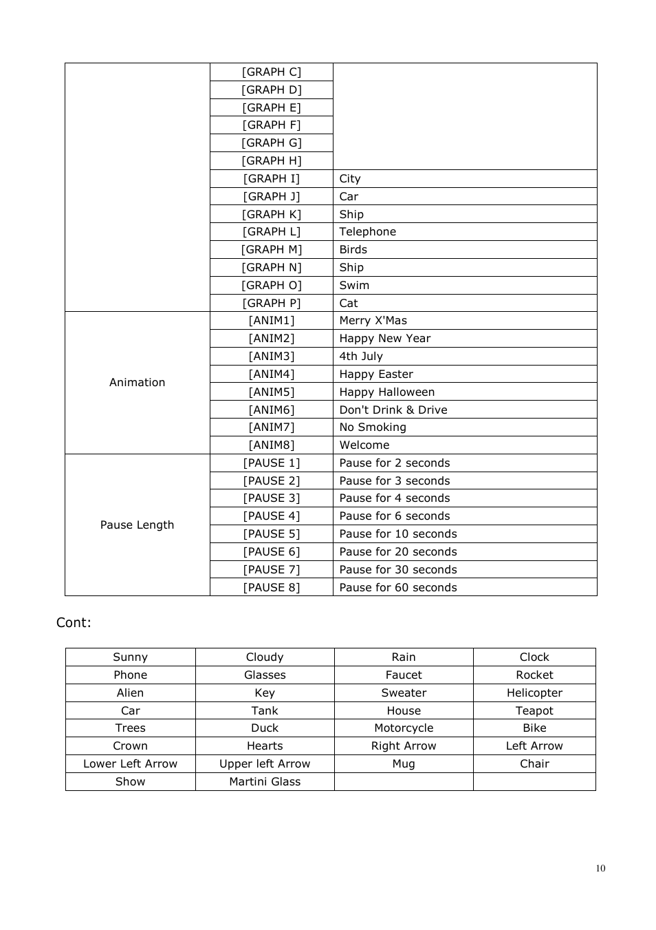 Cont | AVSL 153.110-153.114 Moving Message Display User Manual | Page 10 / 11