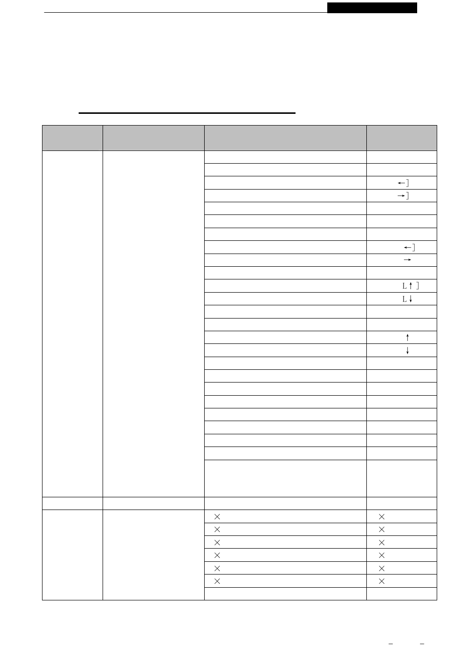 Appendix a: additional programming tips | AVSL 153.118 MMD-PC1 PC KIT User Manual | Page 23 / 27