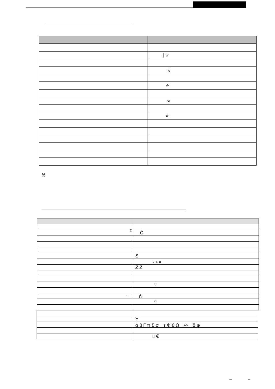 Appendix b : listing of color, Appendix c: listing of international characters | AVSL 153.118 MMD-PC1 PC KIT User Manual | Page 25 / 27