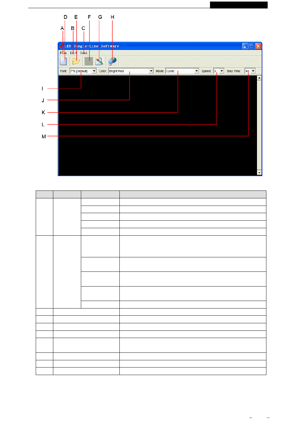 Pramming manual, Overview of screen layout | AVSL 153.118 MMD-PC1 PC KIT User Manual | Page 5 / 27
