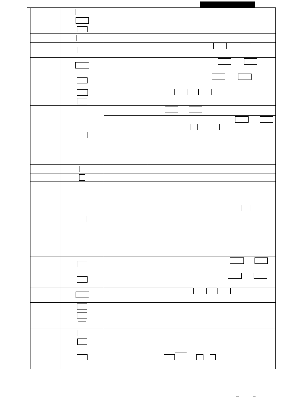 G manual | AVSL 153.118 MMD-PC1 PC KIT User Manual | Page 7 / 27