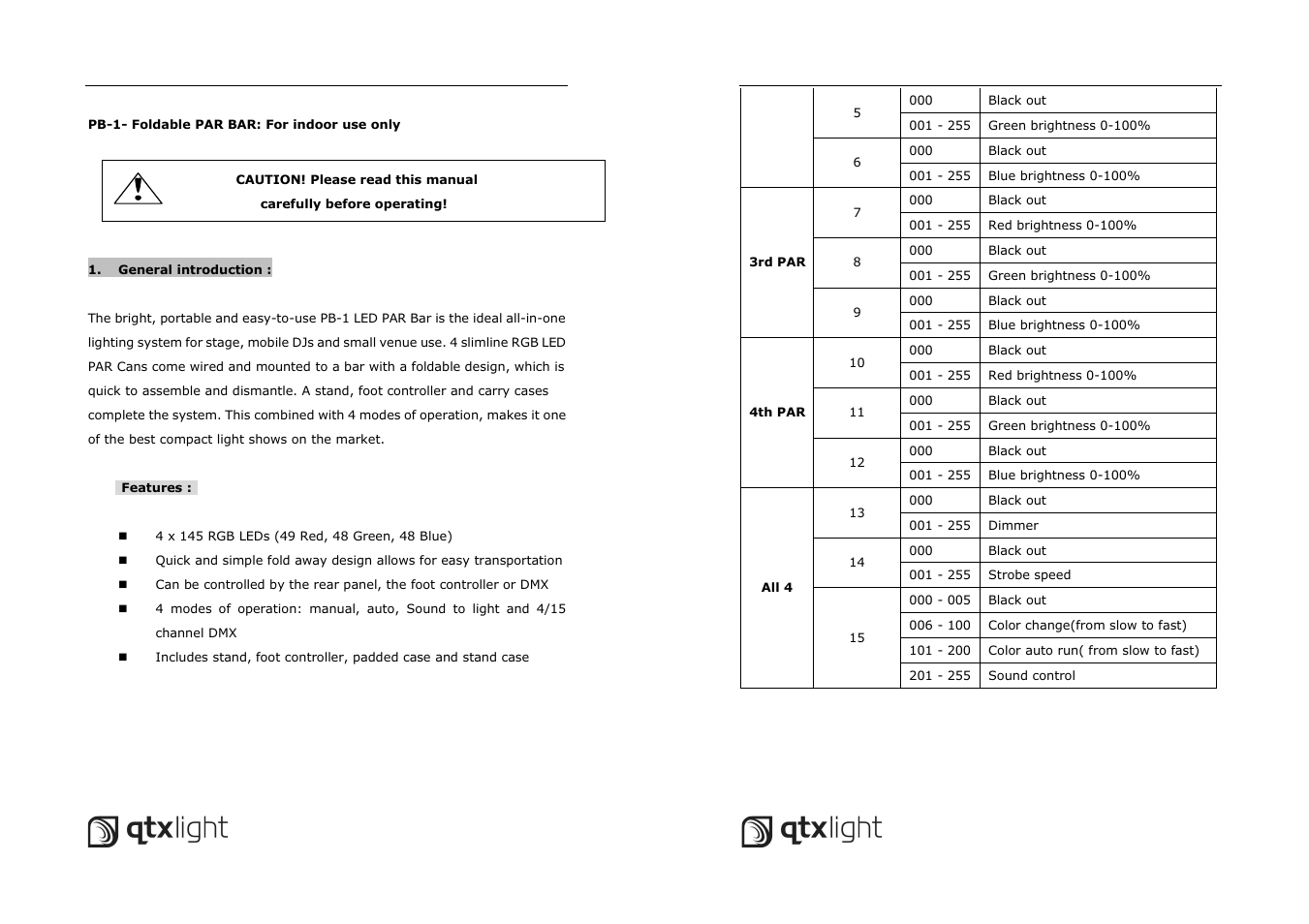 AVSL 151.559 PB-1 User Manual | Page 2 / 6