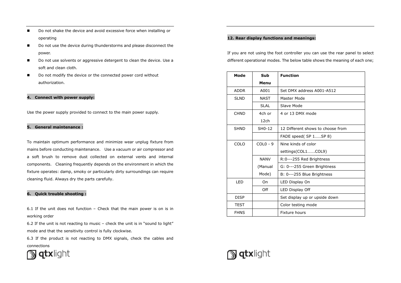 AVSL 151.559 PB-1 User Manual | Page 4 / 6