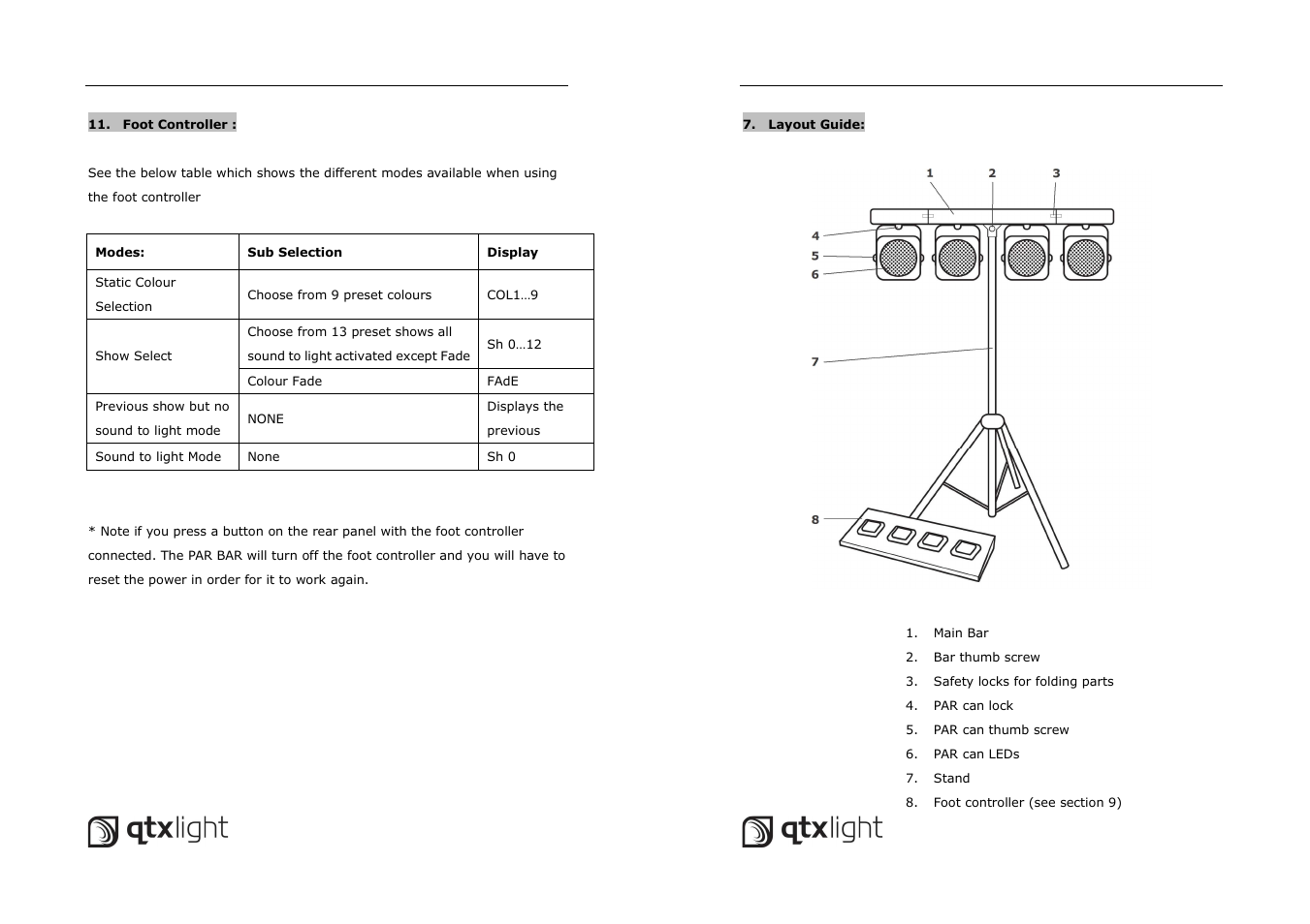 AVSL 151.559 PB-1 User Manual | Page 5 / 6