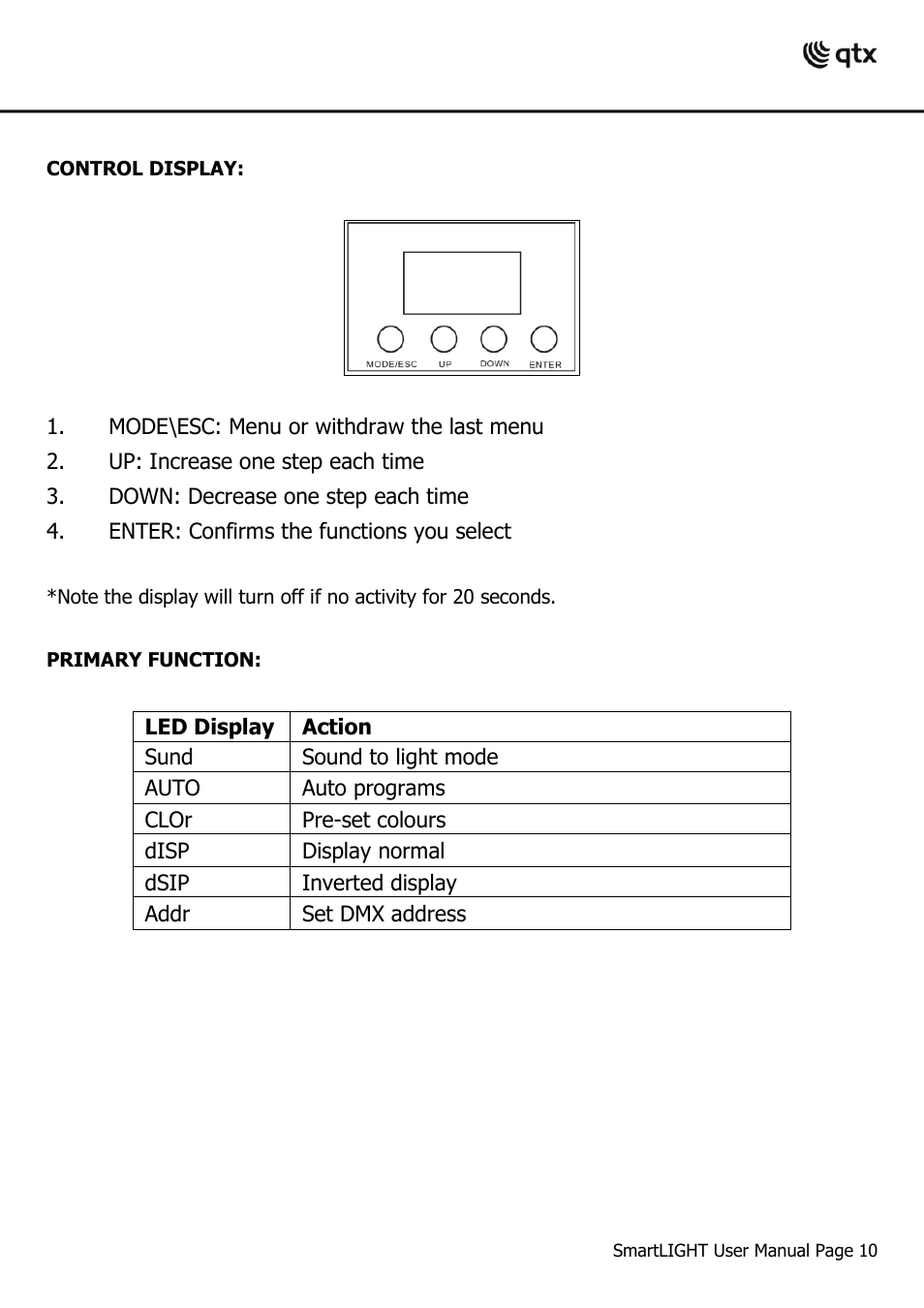 AVSL 154.009 SL-FC3, SL-36, SL-64, SL-SW, SL-Q8, SL-Q12 User Manual | Page 10 / 20