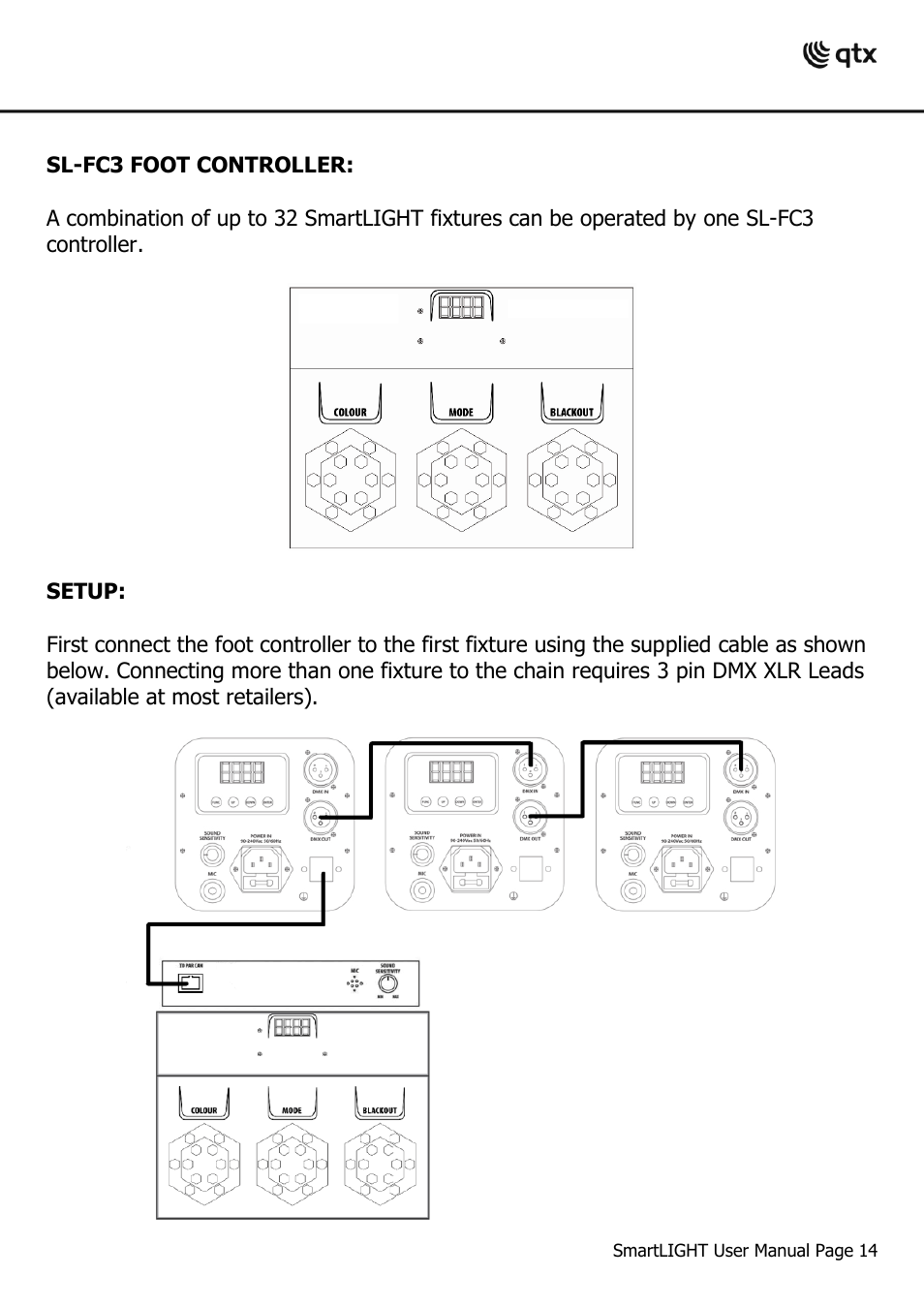 AVSL 154.009 SL-FC3, SL-36, SL-64, SL-SW, SL-Q8, SL-Q12 User Manual | Page 14 / 20