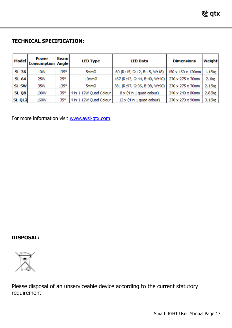 AVSL 154.009 SL-FC3, SL-36, SL-64, SL-SW, SL-Q8, SL-Q12 User Manual | Page 17 / 20
